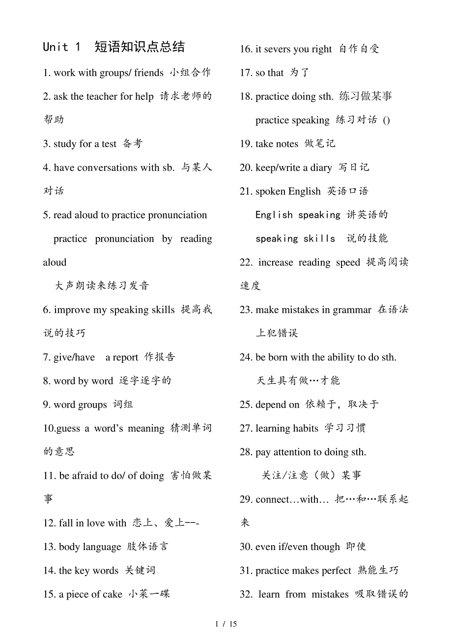 人教目标九年级Unit1知识点_第1页