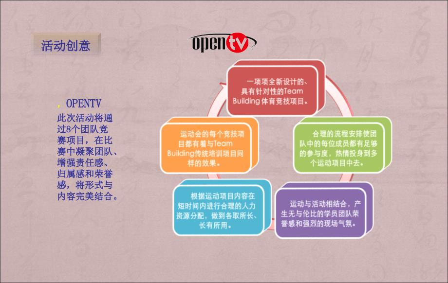 OpenTV运动会方案-零点零.ppt_第4页