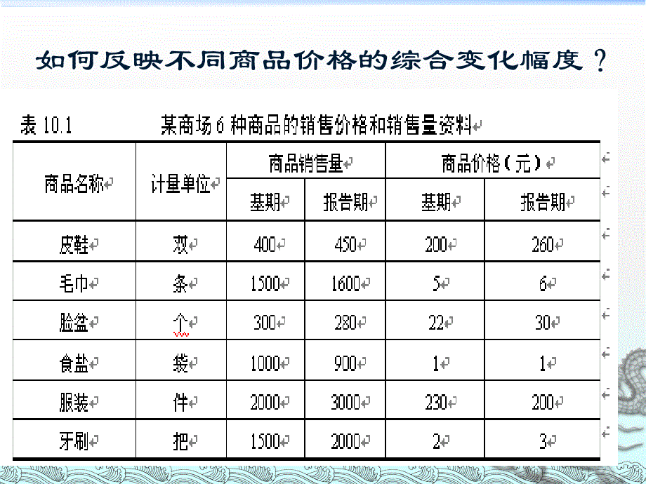 最新单元六统计指数幻灯片_第2页