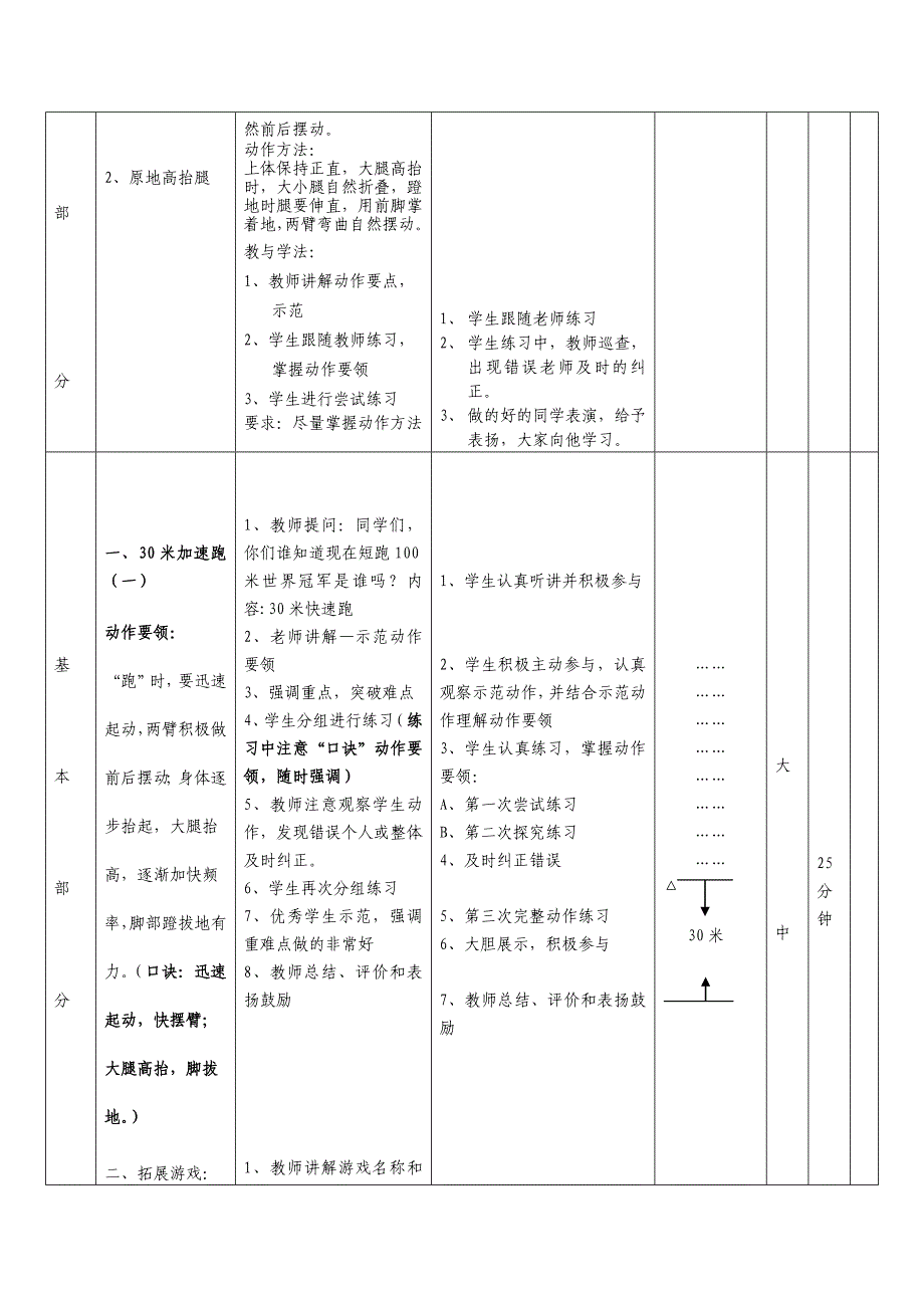 一年级《30米快速跑》教学设计.doc_第2页