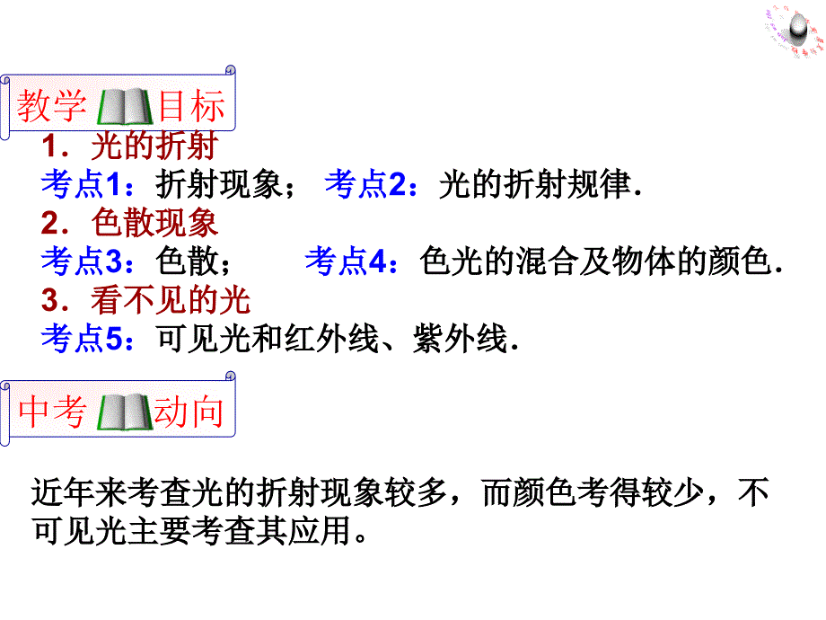 光的折射中考复习ppt课件_第2页