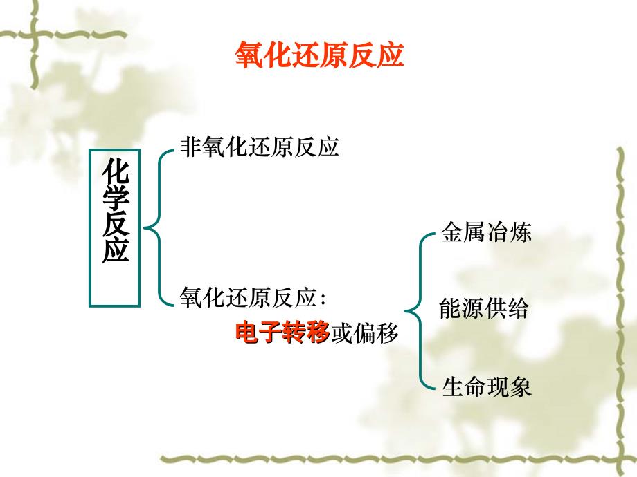 基础化学第七章氧化还原反应和电极电势_第2页