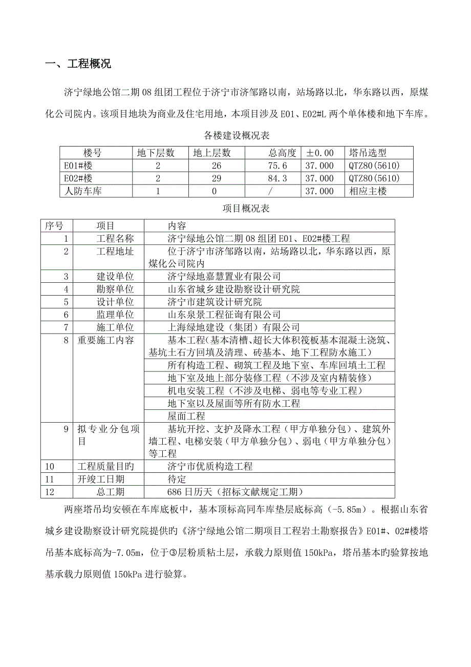 绿地公馆塔吊基础综合施工专题方案培训资料_第4页