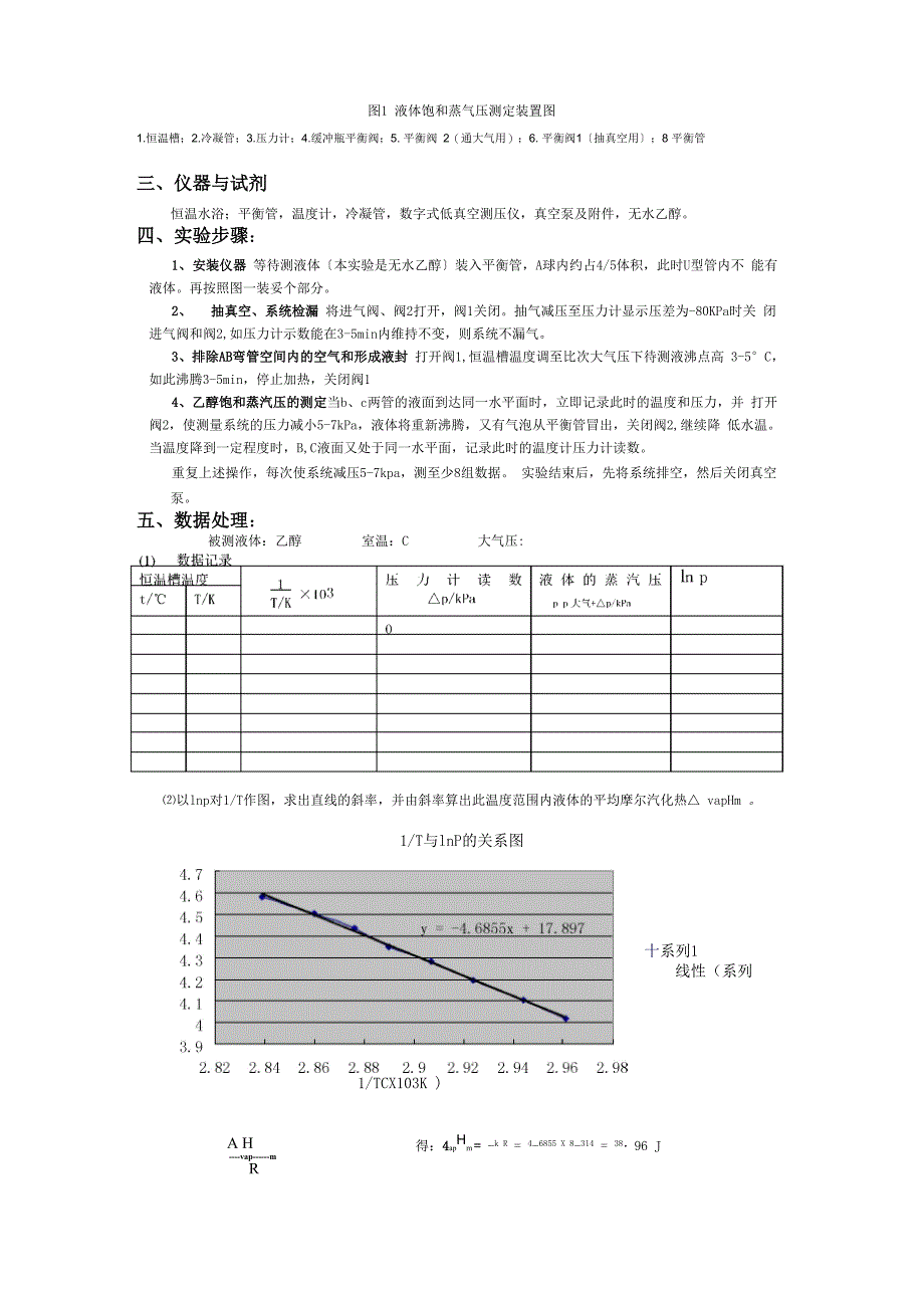 液体饱和蒸汽压的测定-实验报告_第2页