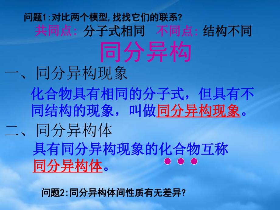 年浙江省高一化学同分异构体课件苏教_第4页