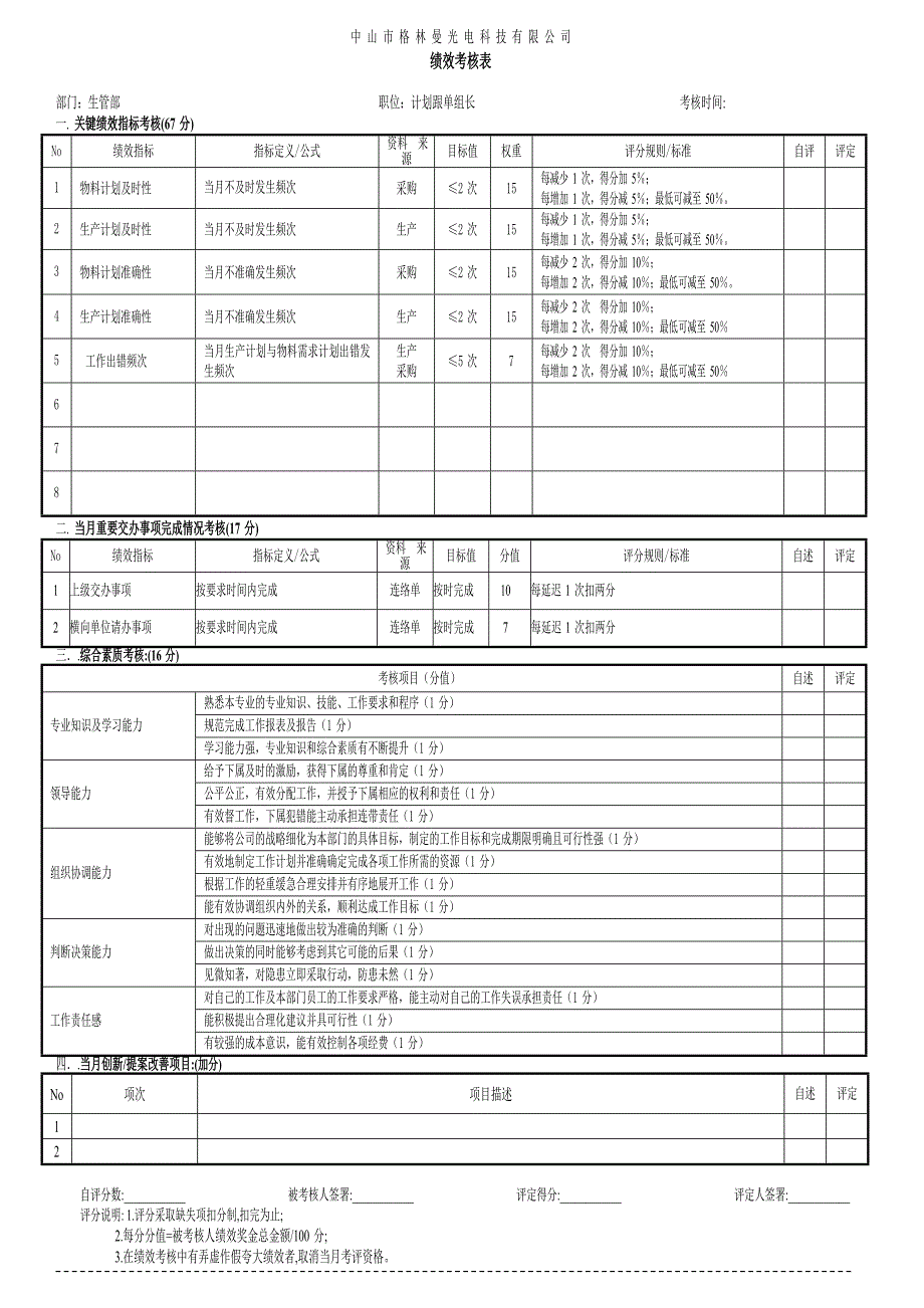 PMC绩效考核表范文_第3页