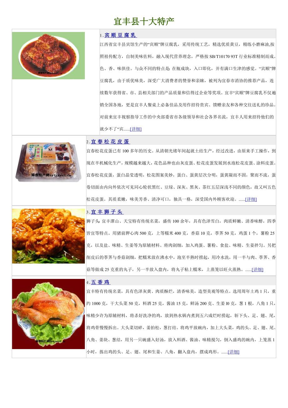 宜丰县十大特产.doc_第1页