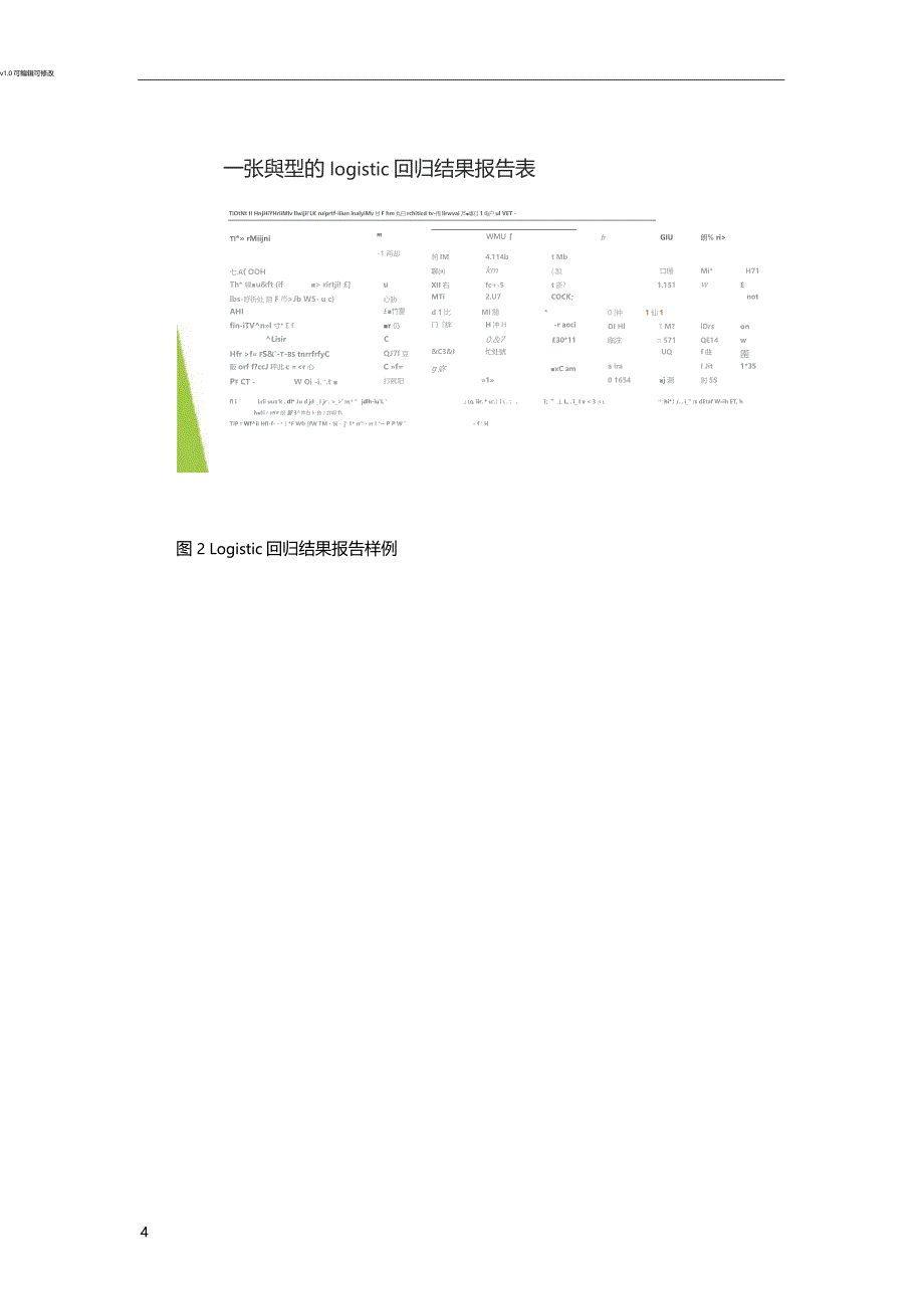 Logistic回归分析报告结果解读分析_第4页