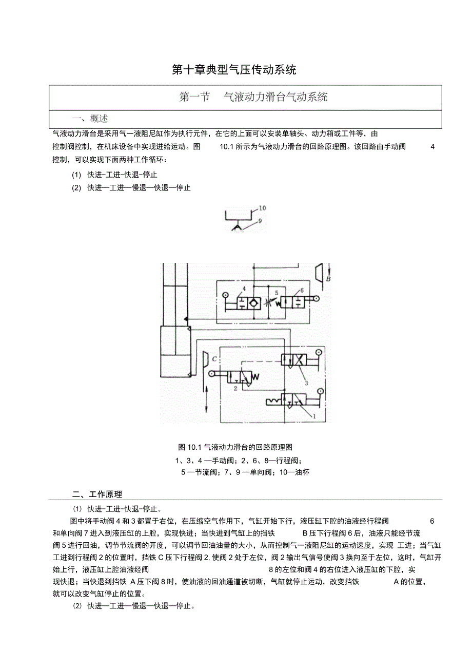 典型气压传动系统_第1页
