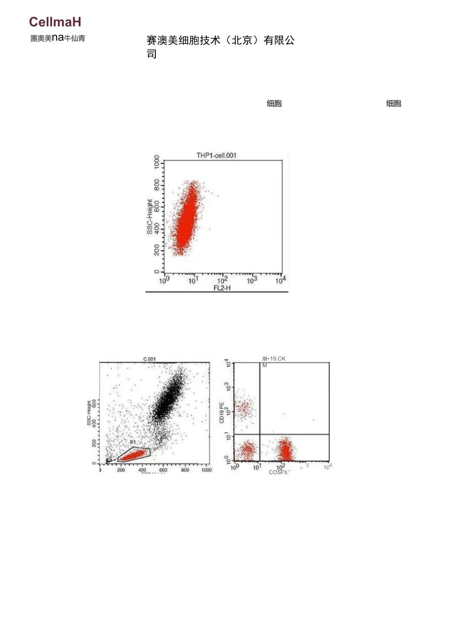 初学者如何看流式细胞术结果中的图_第4页