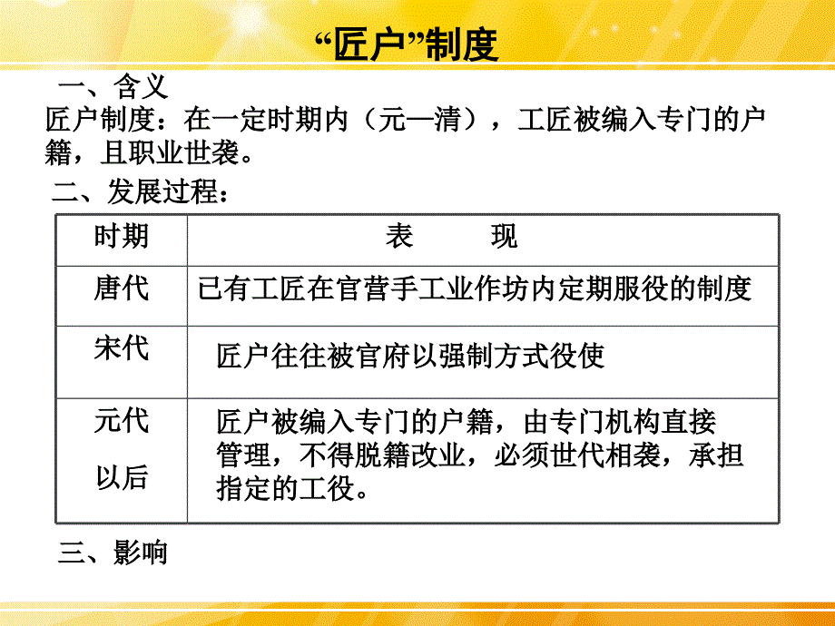 1.2古代中国的手工业经济_第4页