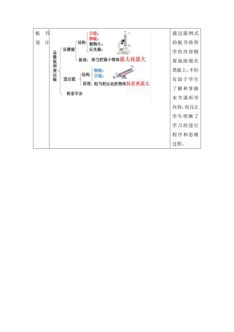 《显微镜和望远镜》名师教案_第5页