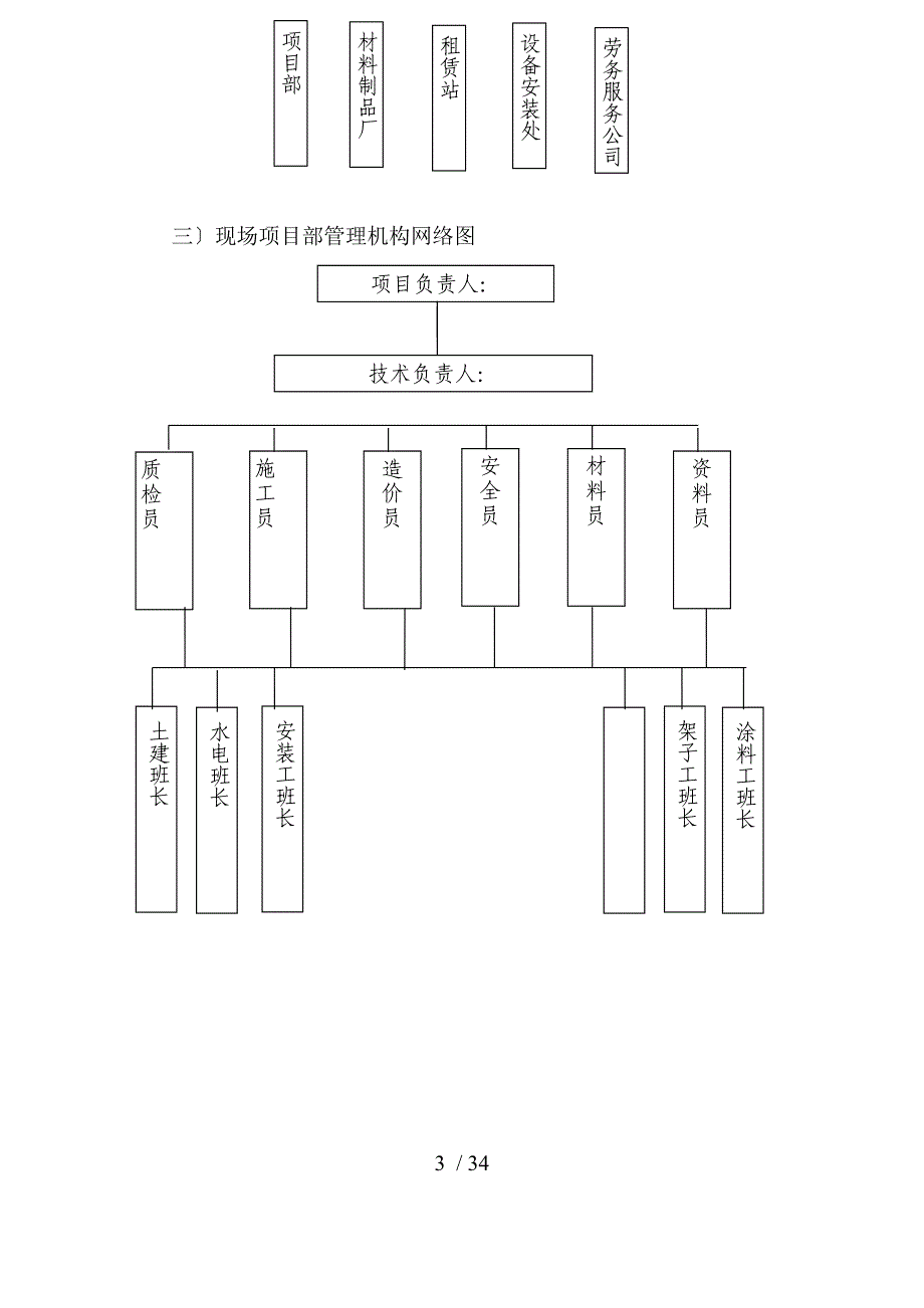 投标专用房屋维修修缮施工组织设计_第4页