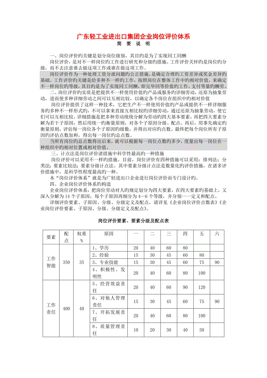 广东轻工业进出口集团公司岗位评价体系_第1页