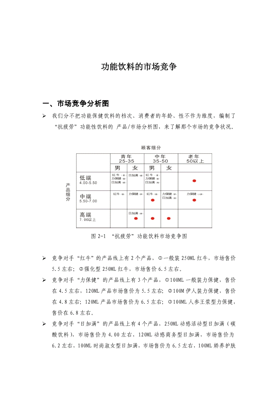 功能饮料的市场竞争_第1页