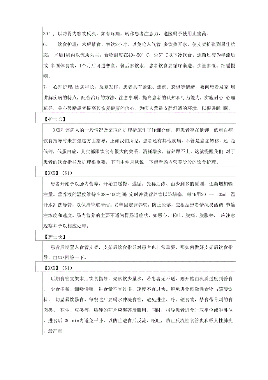 食管气管瘘的护理查房汇总_第3页