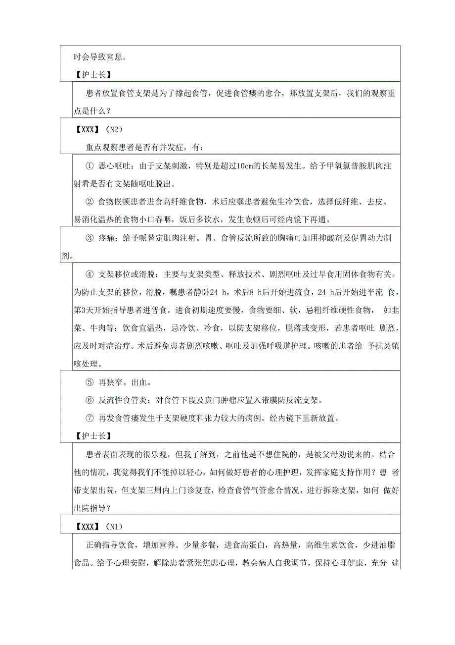 食管气管瘘的护理查房汇总_第4页