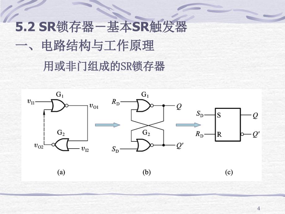 第五章触发器ppt课件_第4页