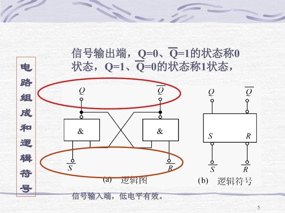 第五章触发器ppt课件_第5页