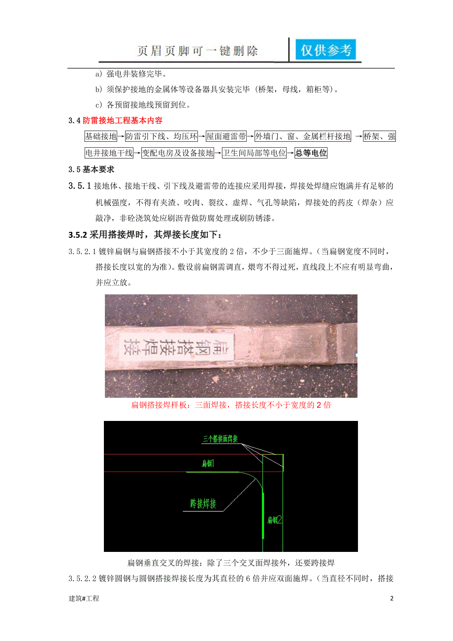 防雷及接地安装工程工艺及质量标准【实用材料】_第2页