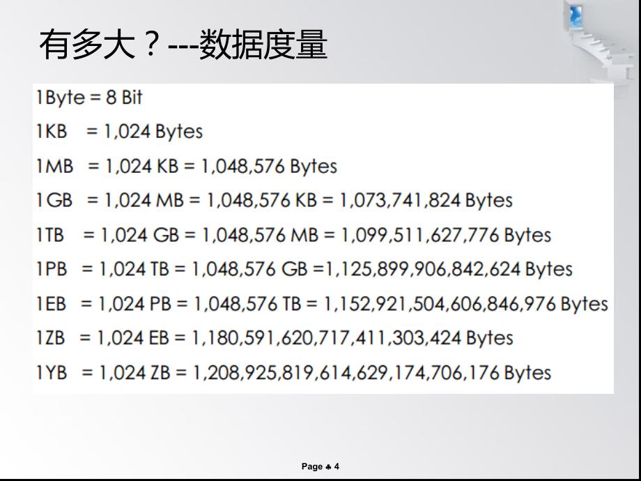 大数据安全专题研究_第4页