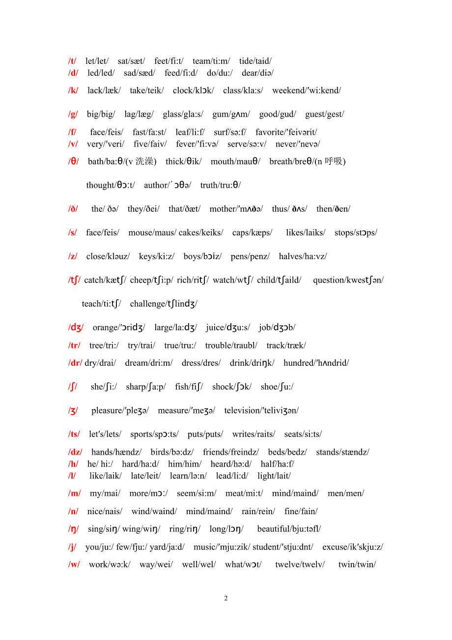 初中英语音标教学.doc_第2页