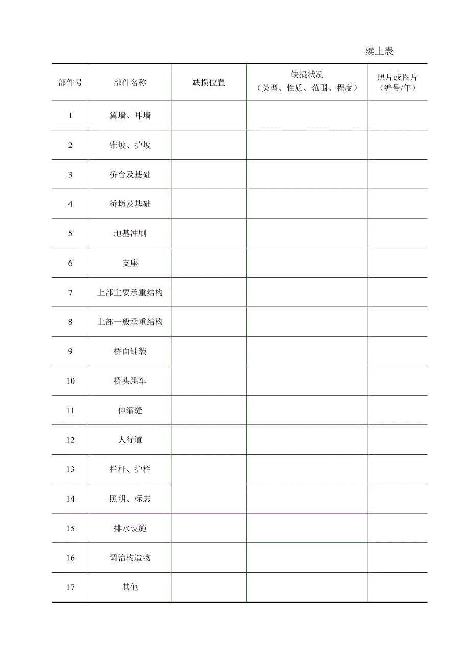 桥梁定期检查记录表_第2页