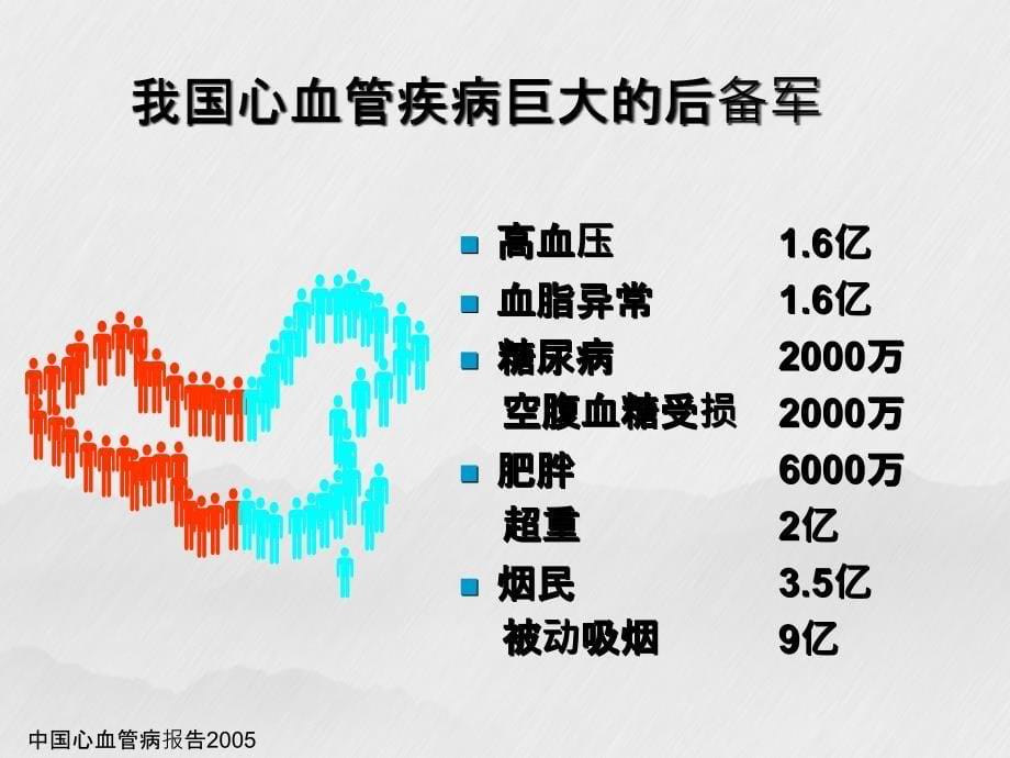 心血管病CVD二级预防的饮食和生活方式建议_第5页