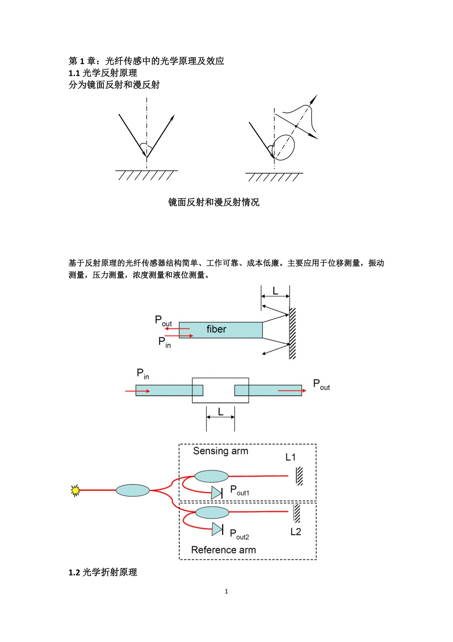 光纤传感技术复习课_第1页
