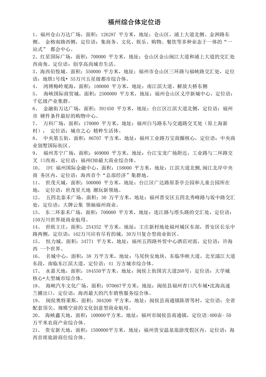 福州综合体定位语_第1页