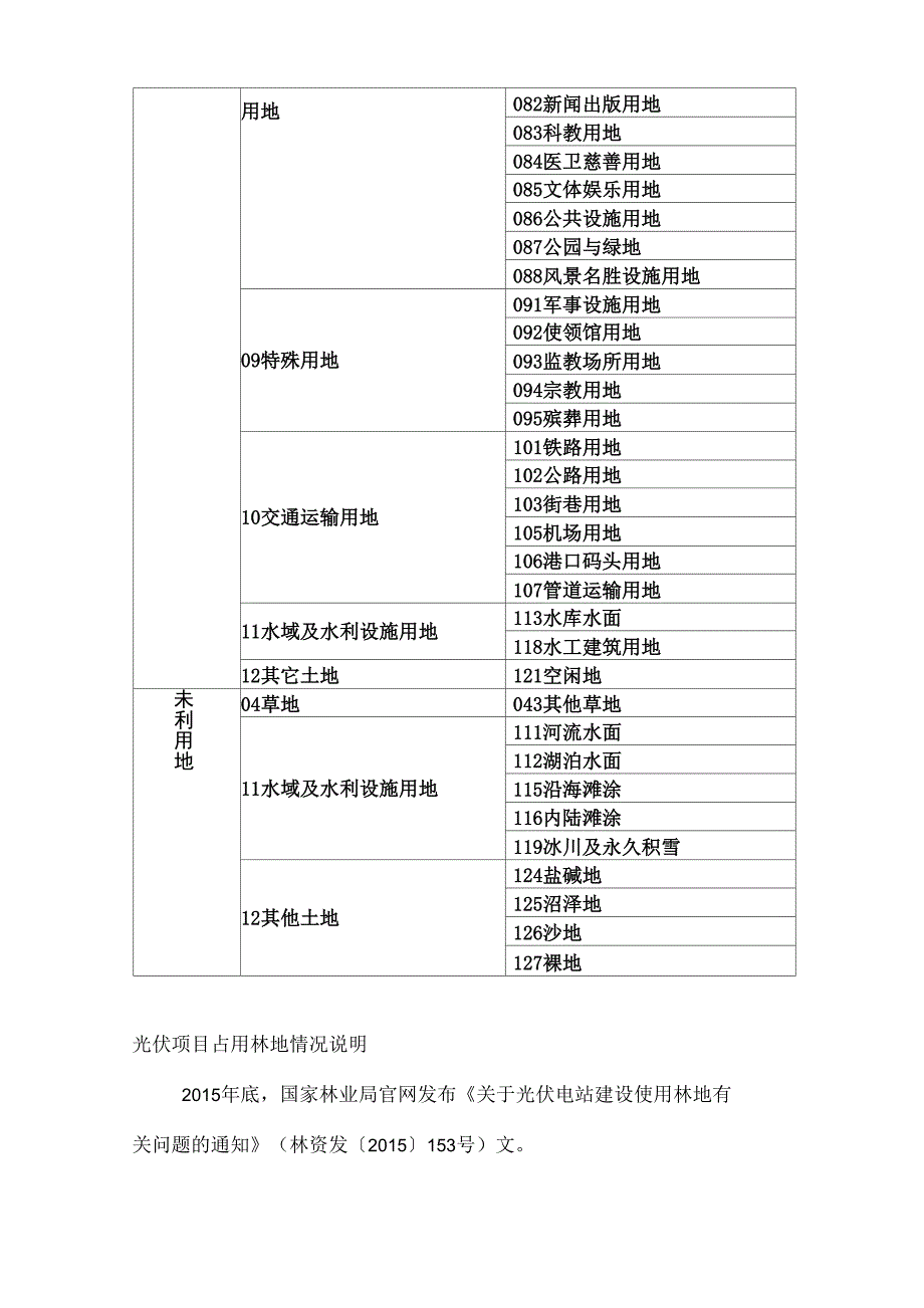 光伏用地政策_第3页