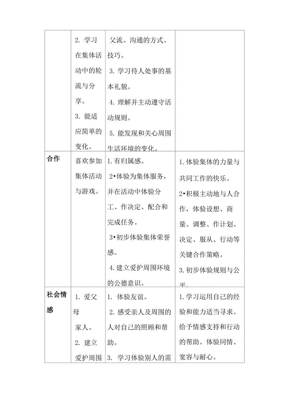 (完整版)幼儿园各领域关键经验_第2页