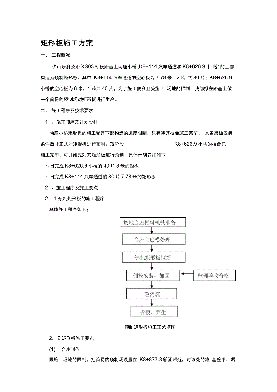 矩形板施工方案_第1页