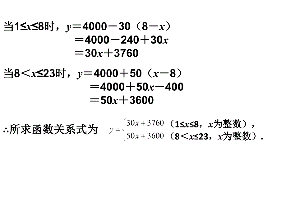 函数的方案最值型问题课件_第4页