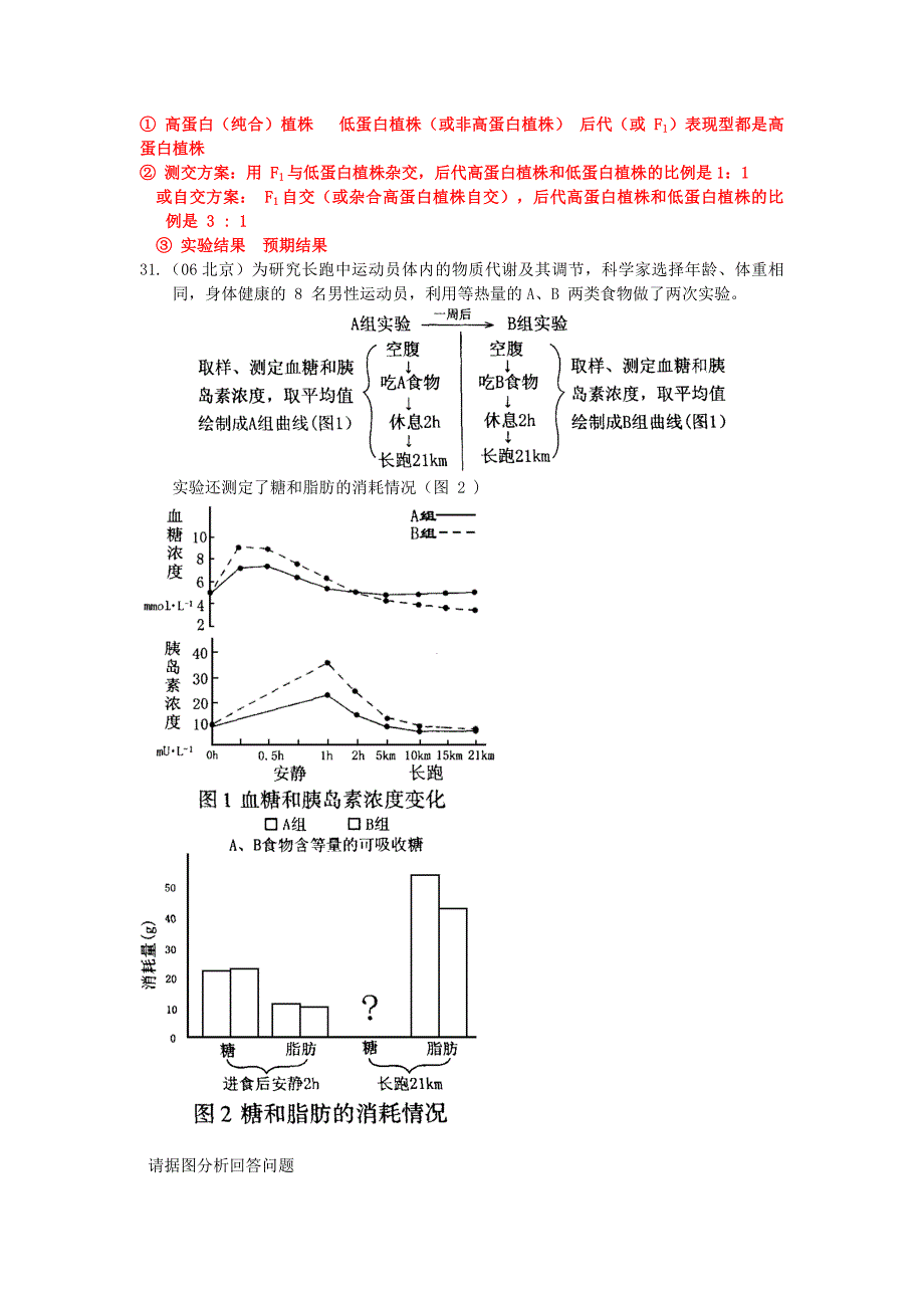 062006年高考（北京卷）理科综合能力测试生物部分.doc_第3页