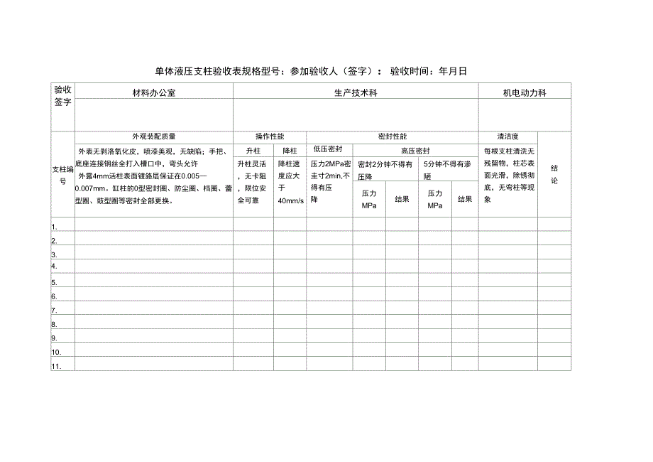 单体液压支柱验收记录_第1页