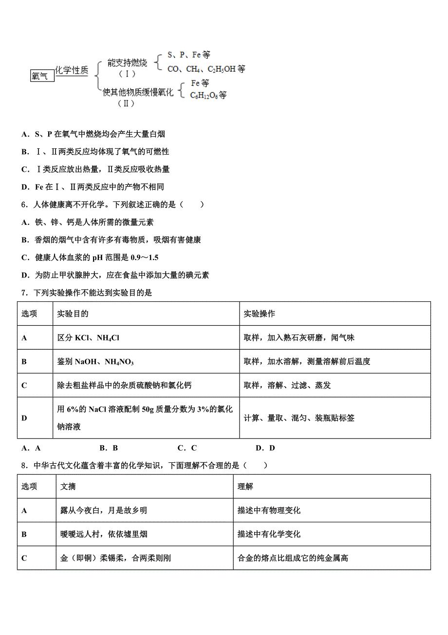 黄山市重点中学2022学年中考试题猜想化学试卷(含解析).doc_第2页