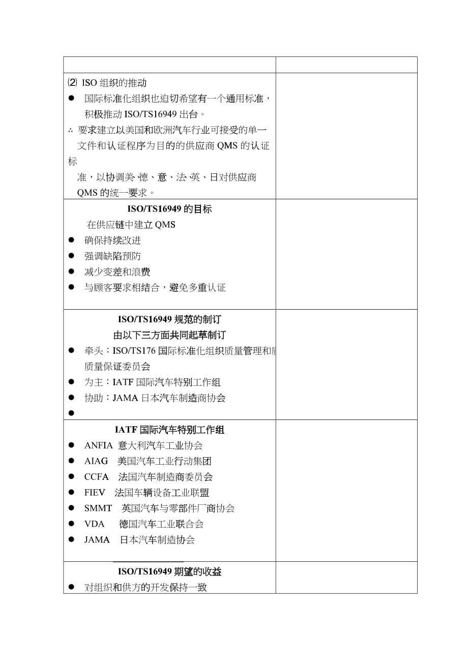 上海伟众汽车TS16949质量管理体系内部审核员培训_第5页