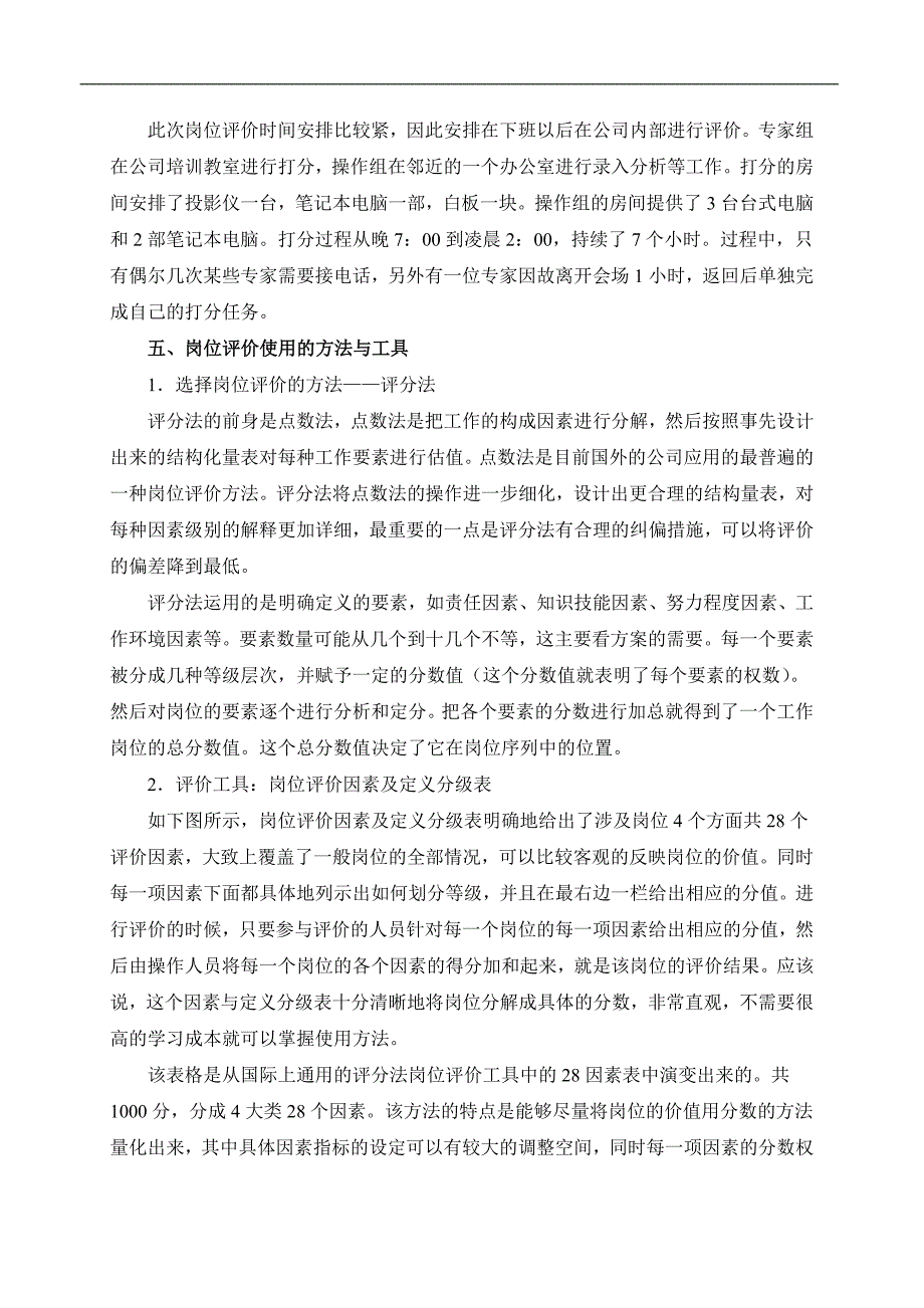 云南UNIDA公司岗位评价分析报告_第4页