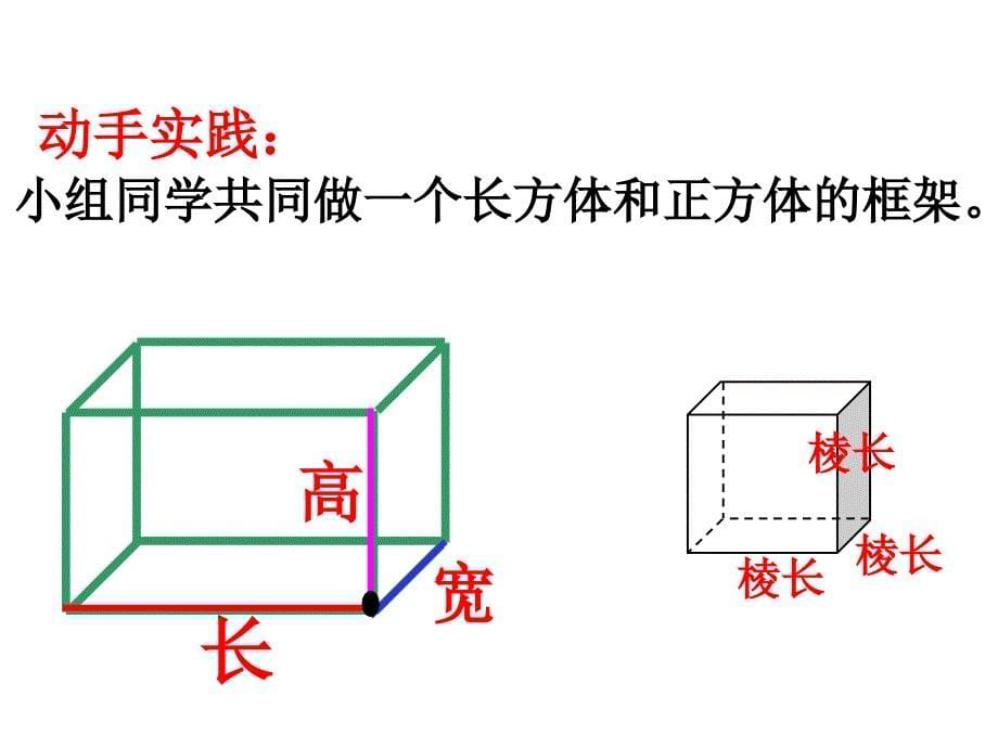 长方体的认识 (2)_第5页