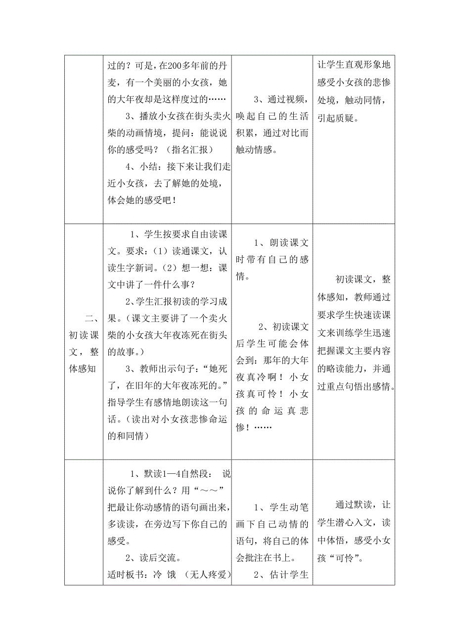 《卖火柴的小女孩》教学设计与反思成果.doc_第3页