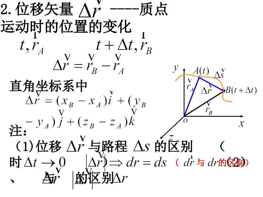 高中物理奥林匹克竞赛专题力学共29张PPT_第4页