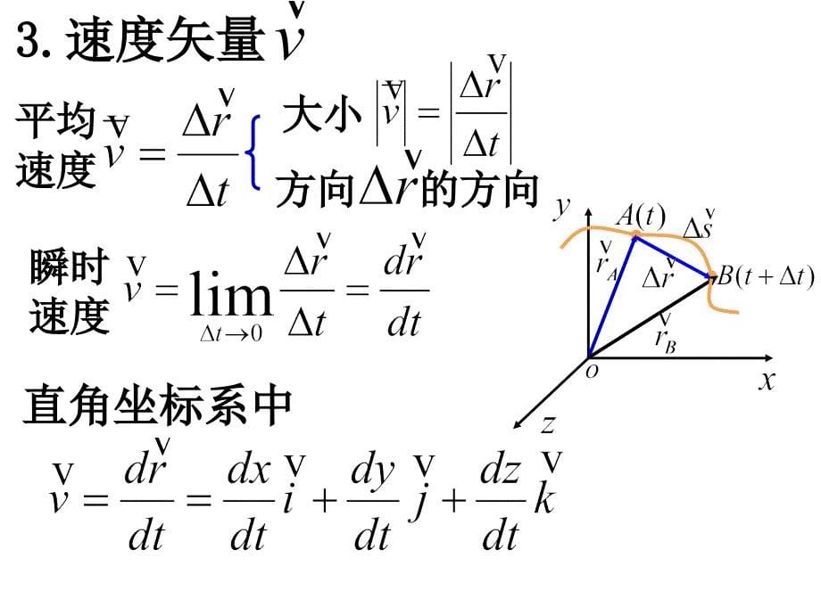 高中物理奥林匹克竞赛专题力学共29张PPT_第5页