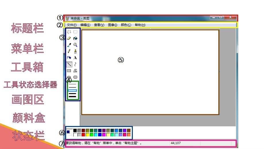 小学三年级下册信息技术17初识图画苏科版新版14张ppt课件1_第5页