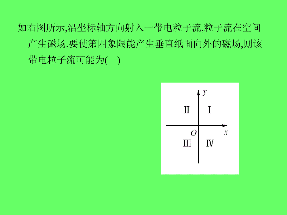 带电粒子在复合场中的运动ppt_第1页