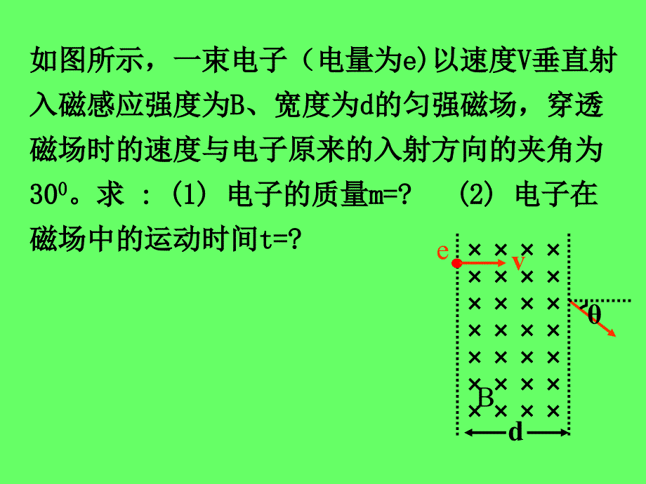 带电粒子在复合场中的运动ppt_第3页