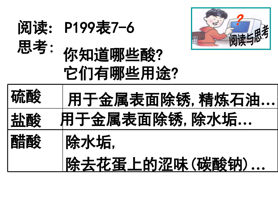 新沪教版九年级化学几种重要的盐_第4页