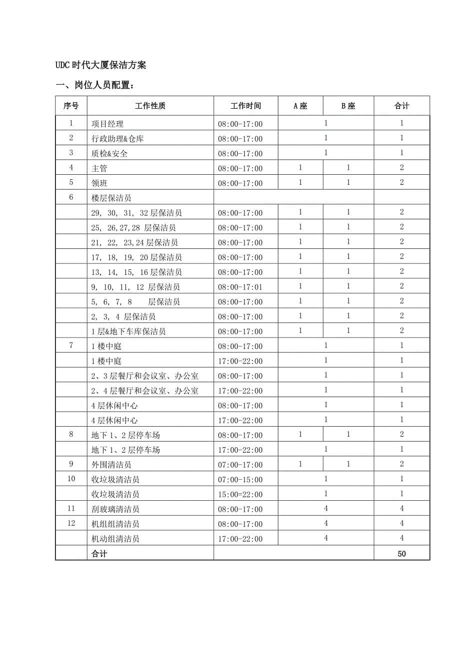 清洁服务方案03.doc_第5页