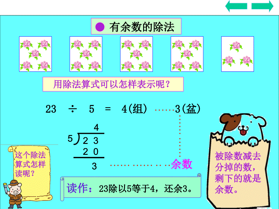 余数和除数尕多烈_第4页