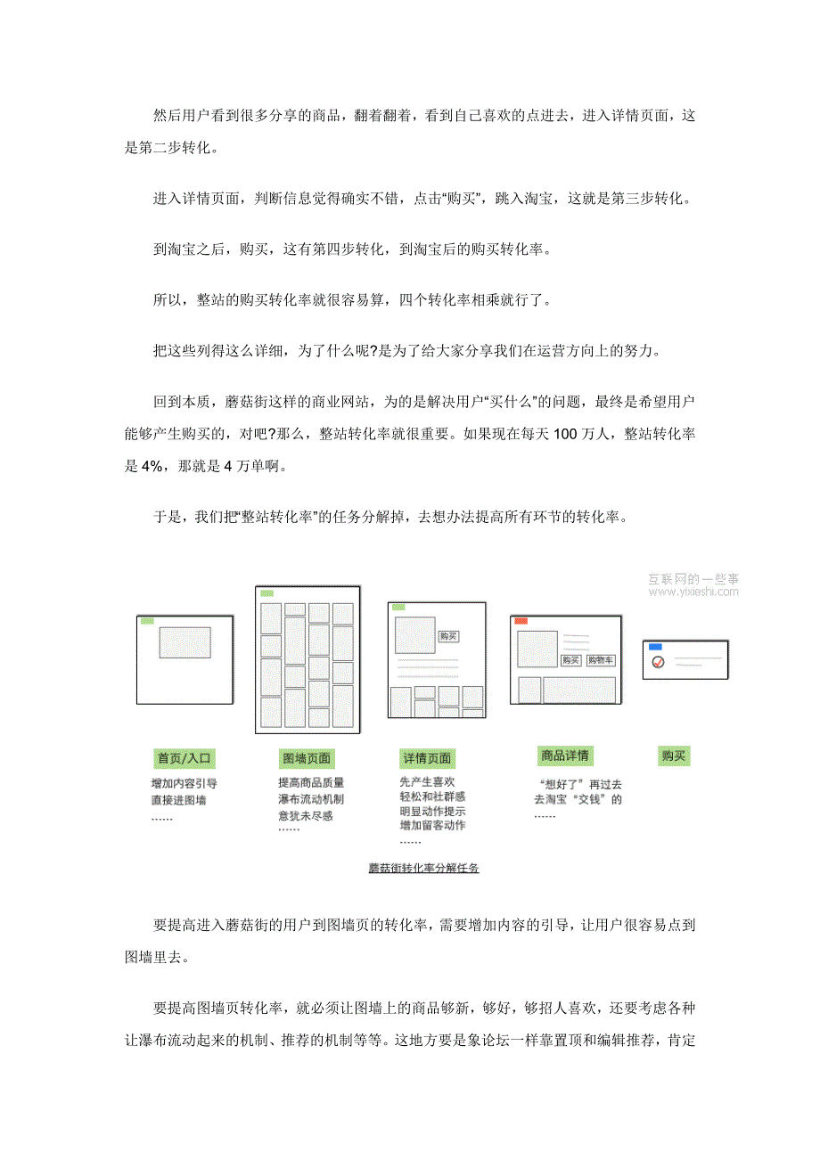 电子商务：说说转化率.doc_第4页